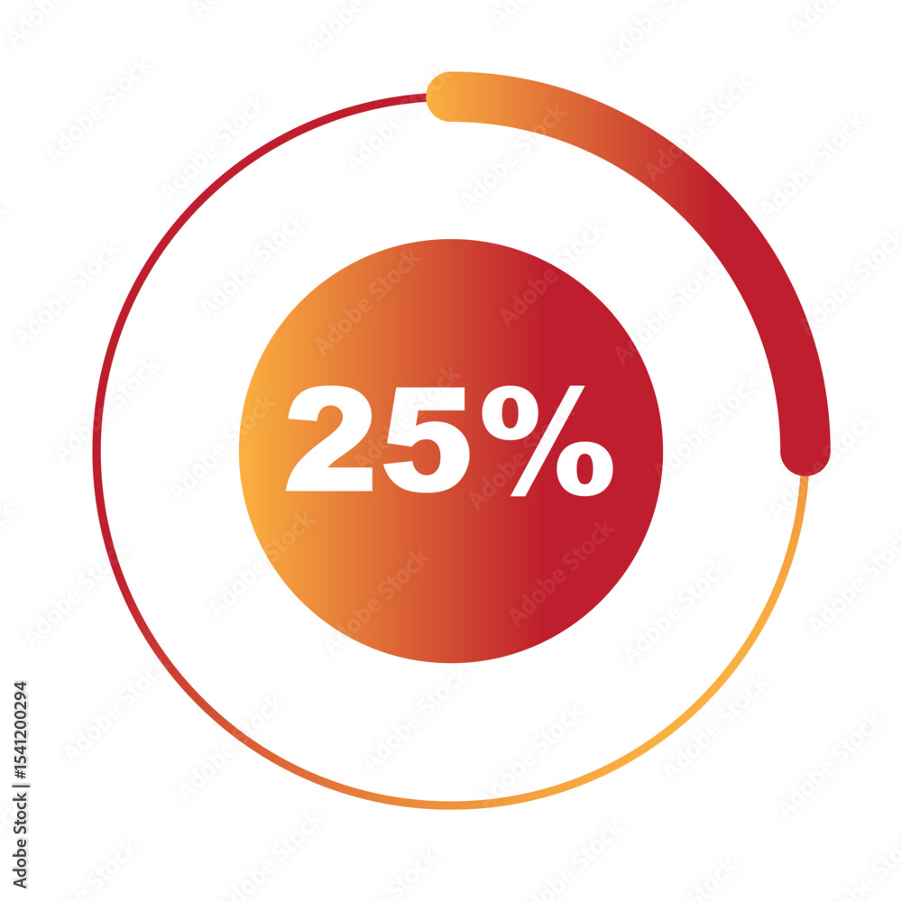 Poster orange gradient circle with a 25% indicator and a partial ring.