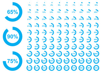 Vector set of circular progress percentage icons from 1 to 100 percent with large infographic dials. Clean, modern design for dashboards, presentations, data visuals, or analytics UI.