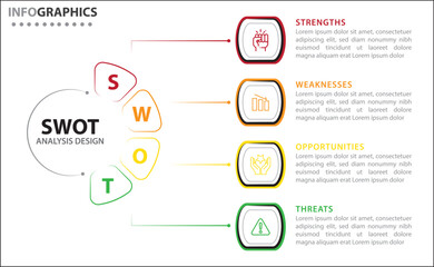 Clean and modern SWOT analysis infographic template. Editable design for presentations, business reports, or strategy plans. Highlights Strengths, Weaknesses, Opportunities, and Threats clearly.