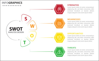 Clean and modern SWOT analysis infographic template. Editable design for presentations, business reports, or strategy plans. Highlights Strengths, Weaknesses, Opportunities, and Threats clearly.