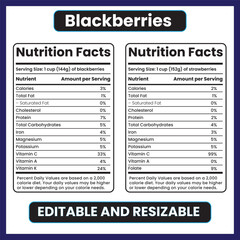 Obraz premium Blackberries nutritionBlackberries nutrition factsBlackberries health benefitsBlackberries caloriesBlackberries antioxidantsBlackberries vitamin C