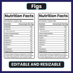 Figs nutrition

Figs nutrition facts

Figs health benefits

Figs calories

Figs dietary fiber

Figs vitamin C

Figs potassium content

Figs antioxidants


