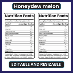 Honeydew Melon nutrition

Honeydew Melon nutrition facts

Honeydew Melon health benefits

Honeydew Melon calories

Honeydew Melon vitamin C

Honeydew Melon hydration

Honeydew Melon antioxidants