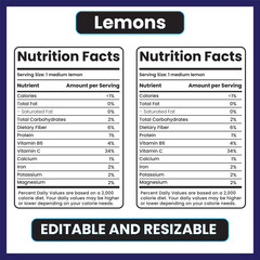 Lemon nutrition

Lemon nutrition facts

Lemon health benefits

Lemon calories

Lemon vitamin C

Lemon antioxidants

Lemon citrus fruit nutrition

