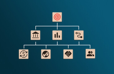 hierarchical structure of strategic planning for business growth