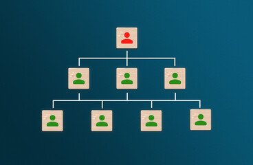 hierarchical structure of departments in business organization