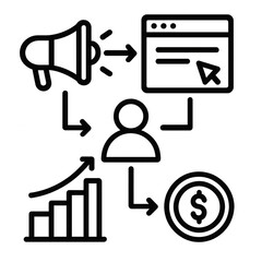 Digital marketing flowchart with megaphone, user, website, growth chart, and dollar coin icons showing business success