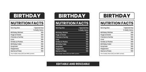 Birthday Nutrition Label Template, Nutrition Facts Vector, Happy birthday nutrition facts