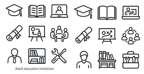 Adult education linear icons set – online learning, training, skill development symbols