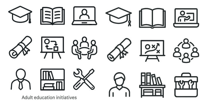 Adult education linear icons set – online learning, training, skill development symbols