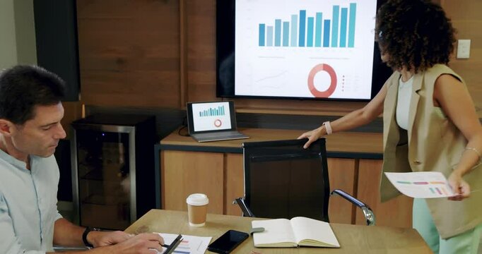 After report review, Diverse colleagues presenting charts on screen at table and nodding to agree