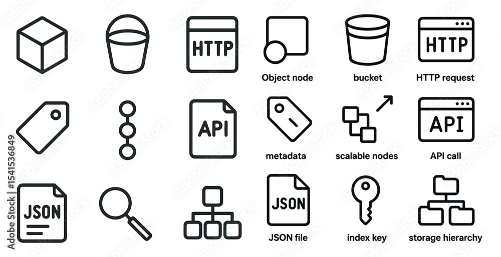 Poster technology and development line icons set – outline, api, metadata visualization