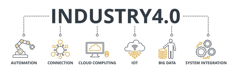 Industry 4.0 web banners concept vector illustration with keywords and icons	