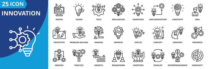 Fototapeta premium innovation icon set collection in outline style. an icon pack contain idea, creativity, invention, vision, realisation, implementation, tech