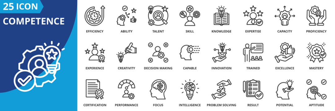 competence icon set collection in outline style. an icon pack contain skill, ability, knowledge, expertise, talent, capacity, proficiency
