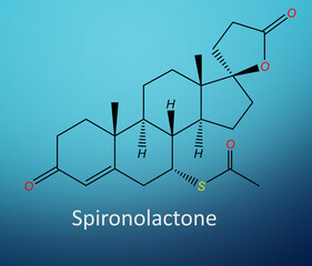 Spironolactone is a potassium-sparing diuretic (water pill). It prevents your body from absorbing too much salt and keeps your potassium levels from getting too low
