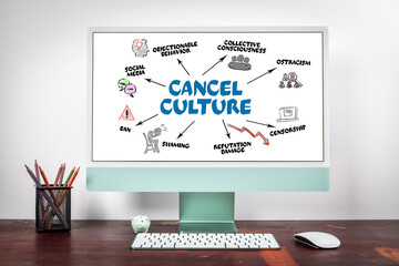 Cancel Culture Concept on Computer Screen with Keywords and Icons