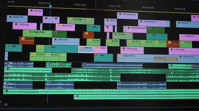 Multitrack timeline with audio and video layers in editing software, Detailed view of video editing interface showing stacked tracks and audio waveforms
