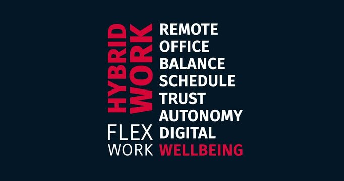 Hybrid Work Word-Cloud Design with Flex Work and Wellbeing Focus