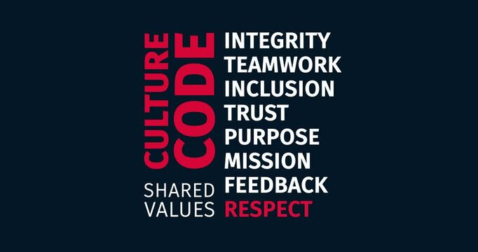 Culture Code Typography Visual with Shared Values and Integrity