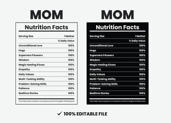 Mom nutrition facts, Mom Nutrition information, Mom nutrition facts label template 
