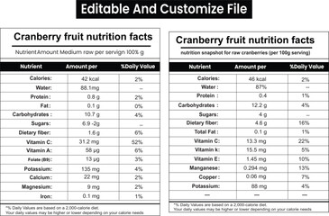 Cranberry Nutrition Facts, Cranberry Supplement Facts for Label design