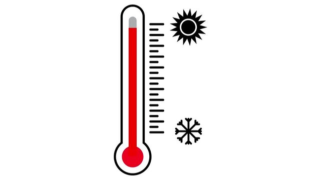 thermometer animation, thermometer percentage measurement 4k.
