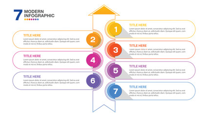 7 process infographic.