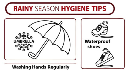 Illustration showing rainy season hygiene tips with umbrella, waterproof shoes, and washing hands regularly