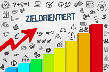 zielorientiert	
