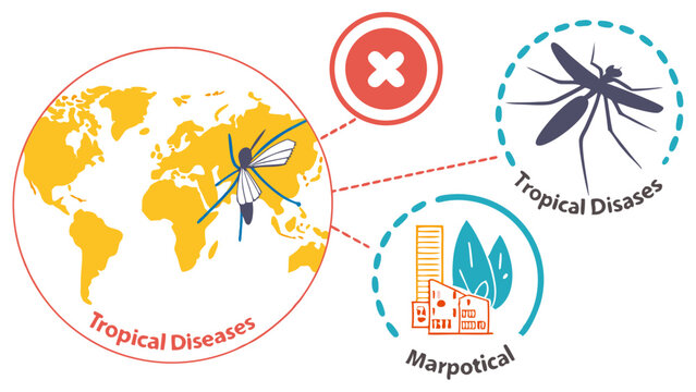 Illustration depicting tropical diseases with a mosquito on a world map and other related icons