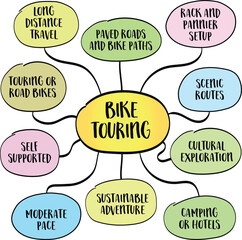 Bike touring or cyclotourism - traveling or exploring by bicycle, typically over long distances and at a relaxed, self-paced rhythm. Infographics mind map.