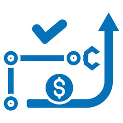 machinery budgets