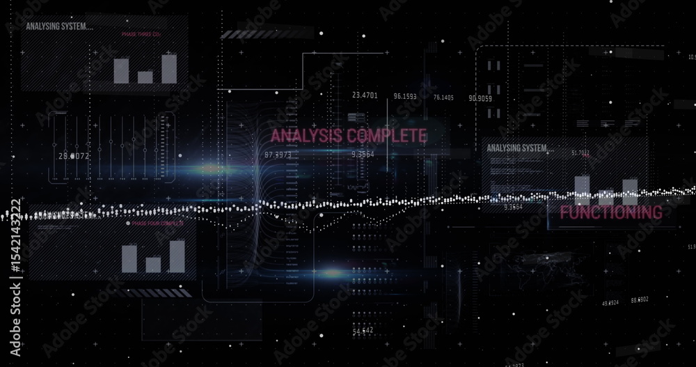 Poster Digital analysis interface showing ANALYSIS COMPLETE text in grid, with waveform and chart overlays