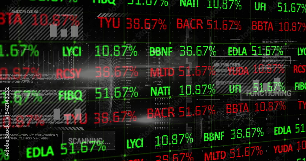 Poster displaying interface scrolling ticker symbols on virtual control panel, with colored percentages