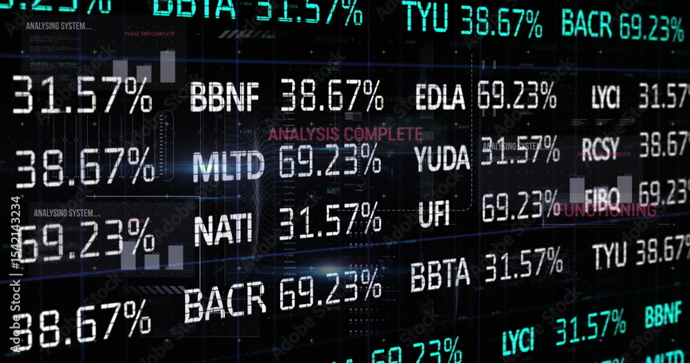 Poster Showing data monitoring screen tracking percent values and ticker codes, with circuit graphics