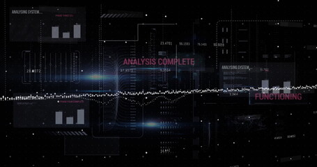Digital analysis interface showing ANALYSIS COMPLETE text in grid, with waveform and chart overlays