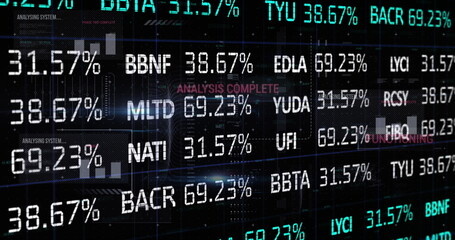 Showing data monitoring screen tracking percent values and ticker codes, with circuit graphics
