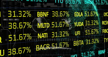 Displaying digital UI showing yellow percentages and ticker symbols on grid map, with teal globe