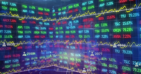 Displaying scrolling ticker symbols and percentage values on trading hub, with yellow-line charts