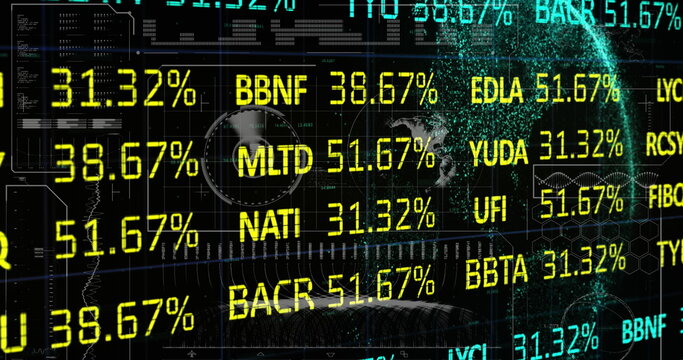 Displaying digital UI showing yellow percentages and ticker symbols on grid map, with teal globe