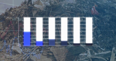 Displaying bar chart overlay showing data trends in scrapyard, with scrap metal and line graph