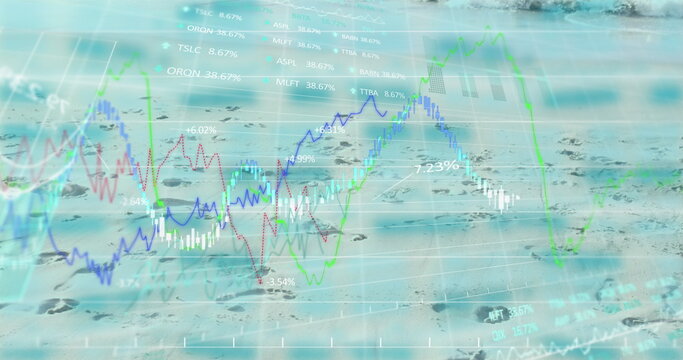 Displaying financial data overlay on beach, with colored line charts, grid, percentages, footprints