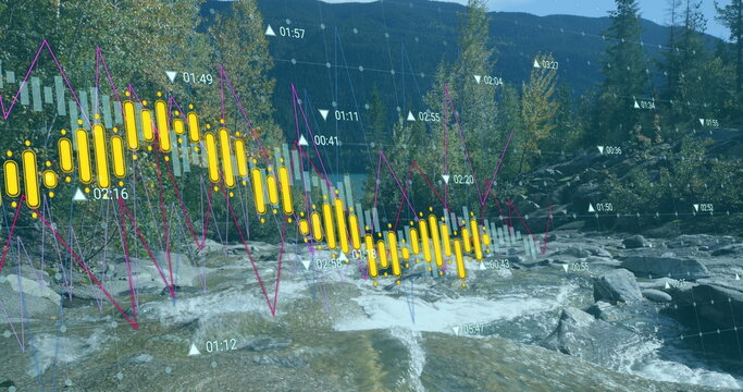 Fototapeta Displaying data overlay spreading over rocky river valley, with grid and yellow candlestick bars