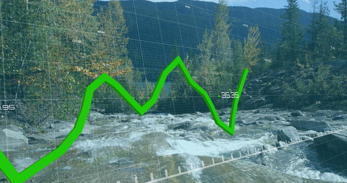 Fototapeta Showing bright green jagged line graph overlaying mountain stream in fall with digital grid labels
