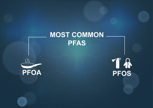 Common PFAS Chemicals PFOA PFOS Blue Background. PFOA, PFOS, PFAS concept. Vector illustration