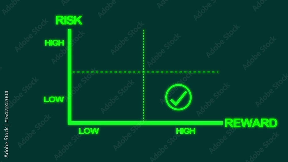 Poster risk and reward matrix diagram with checkmark on reward on solid background