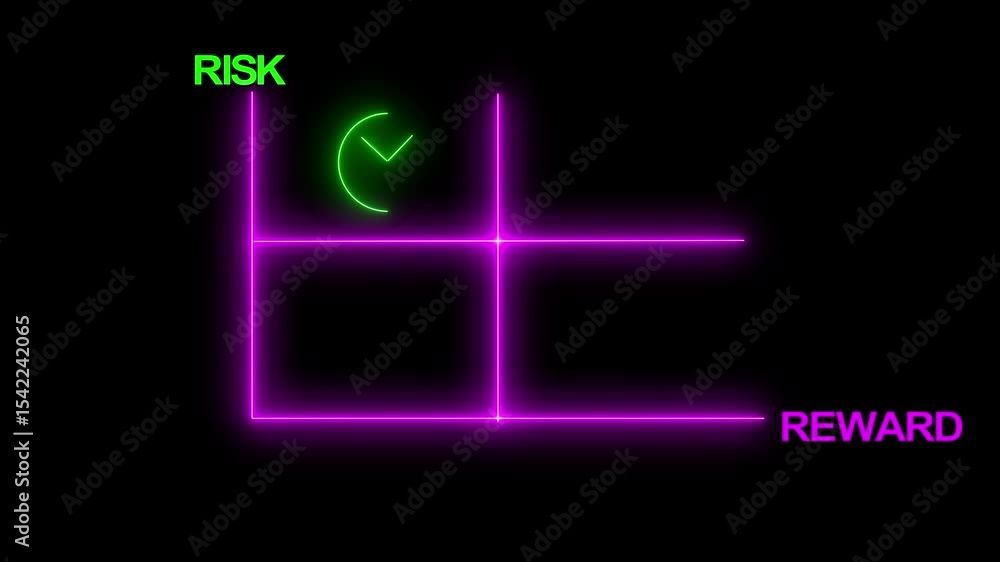 Poster neon risk and reward matrix diagram with checkmark on reward and high and low risk on solid backgrou