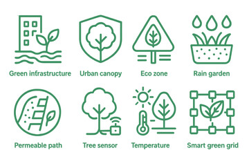 Smart Urban Infrastructure Icons. Line style icons of urban safety and smart infrastructure: green infrastructure icon, urban