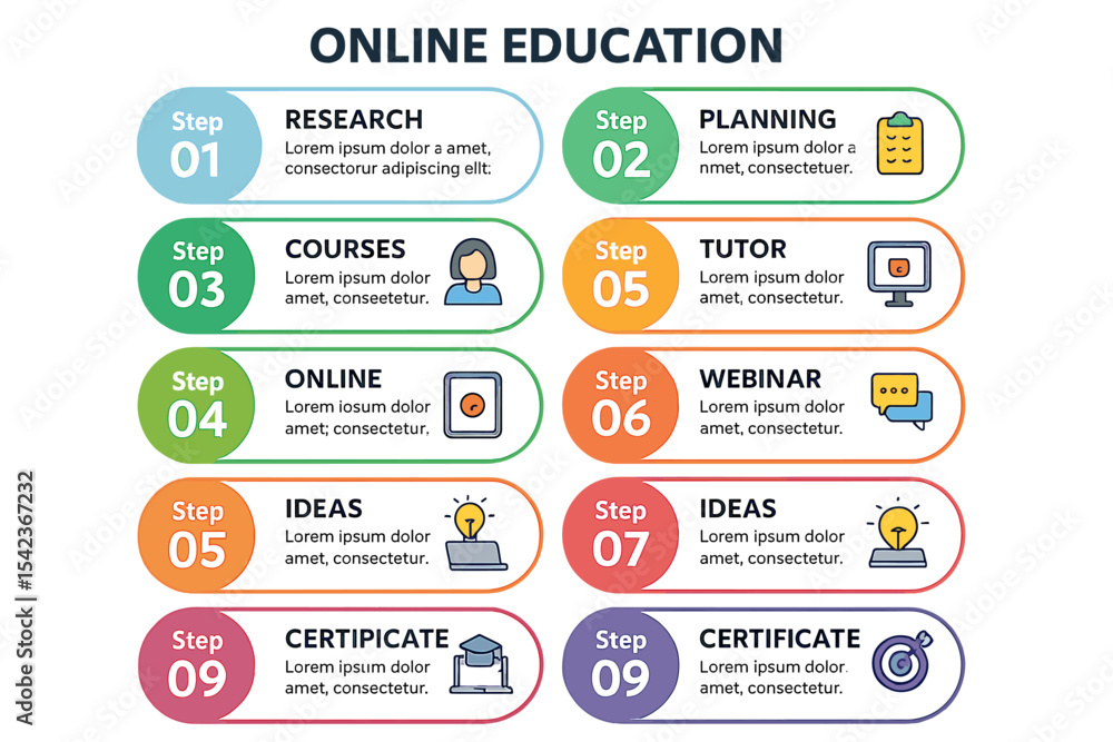 Poster this vector infographic template is designed for online education data visualization, featuring 10 s